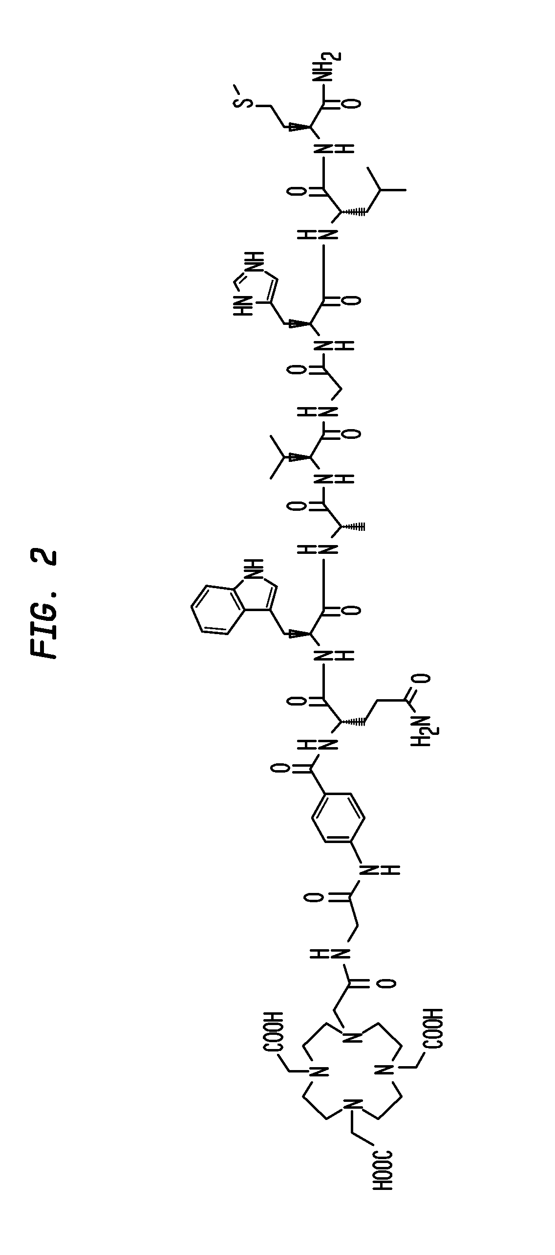 Stable radiopharmaceutical compositions and methods for preparation