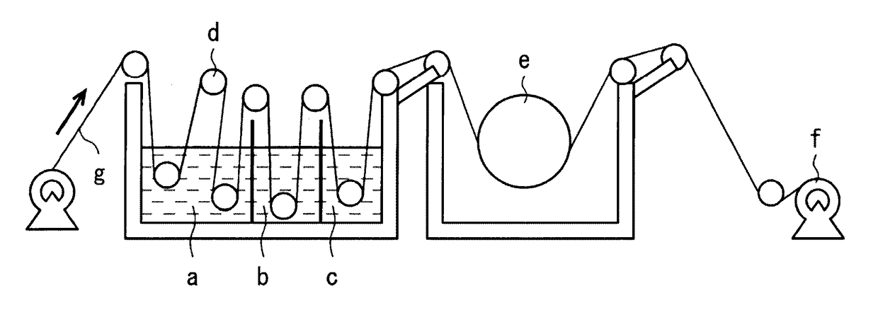 Nonaqueous electrolyte secondary battery separator, nonaqueous electrolyte secondary battery laminated separator, nonaqueous electrolyte secondary battery member, nonaqueous electrolyte secondary battery, and method for producing porous film