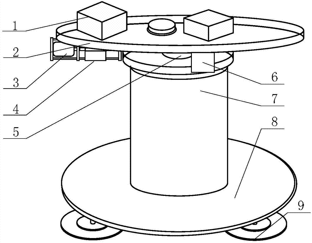Automatic leveling device and leveling method of high-precision upright air-floating rotary platform