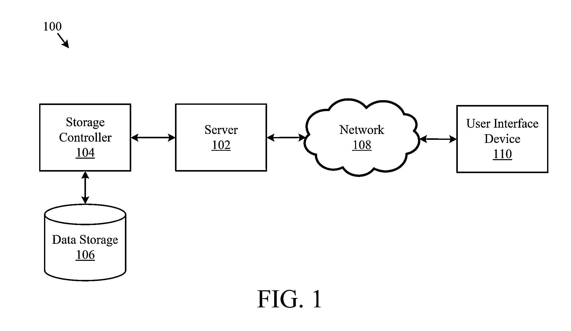 Methods and Systems for Automated Text Correction