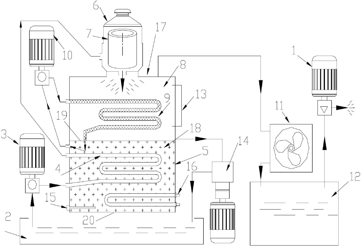 Vacuum-state centrifugal filtering and dehydrating device for lubricating oil