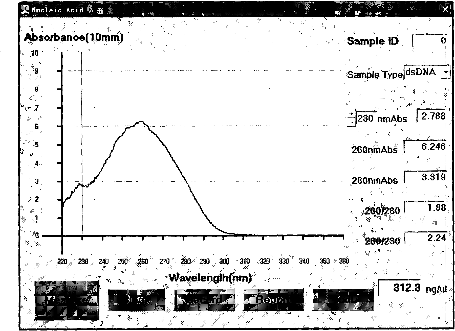 Method for detecting mononucleotide polymorphism rs2236055 locus of hypertension susceptibility gene and kit thereof