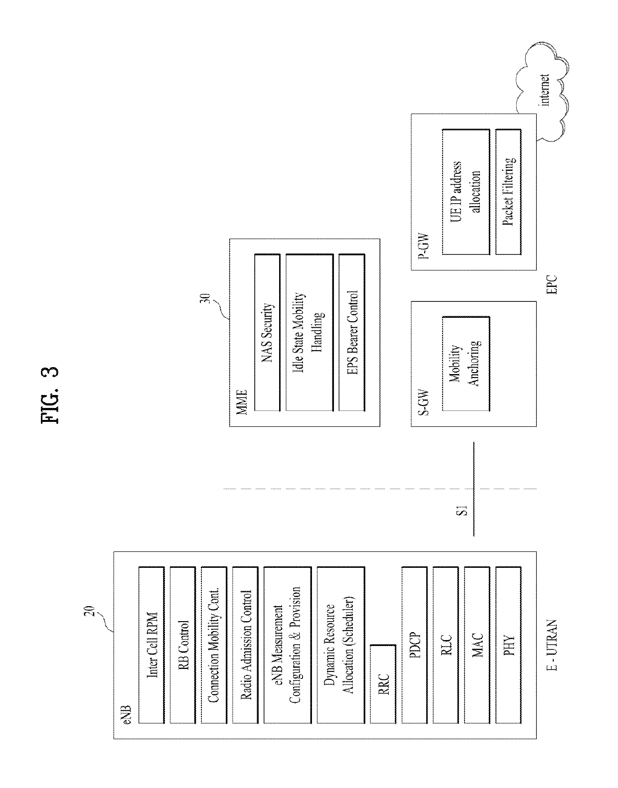 Method and device for transmitting data unit