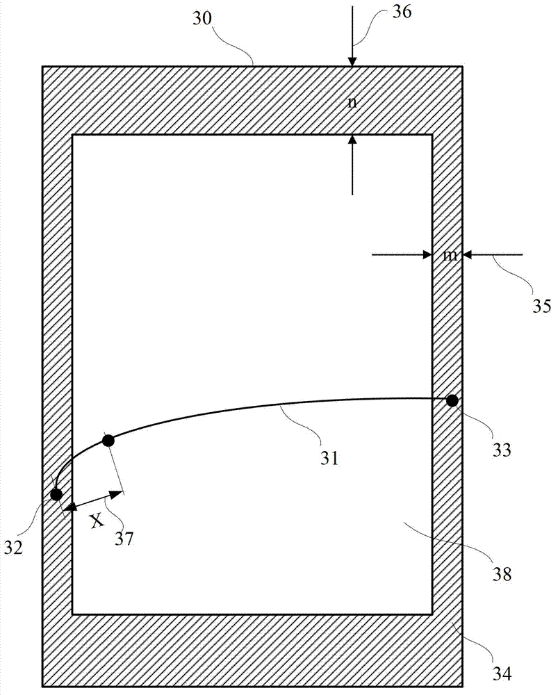 Method and apparatus for unlocking screen protection