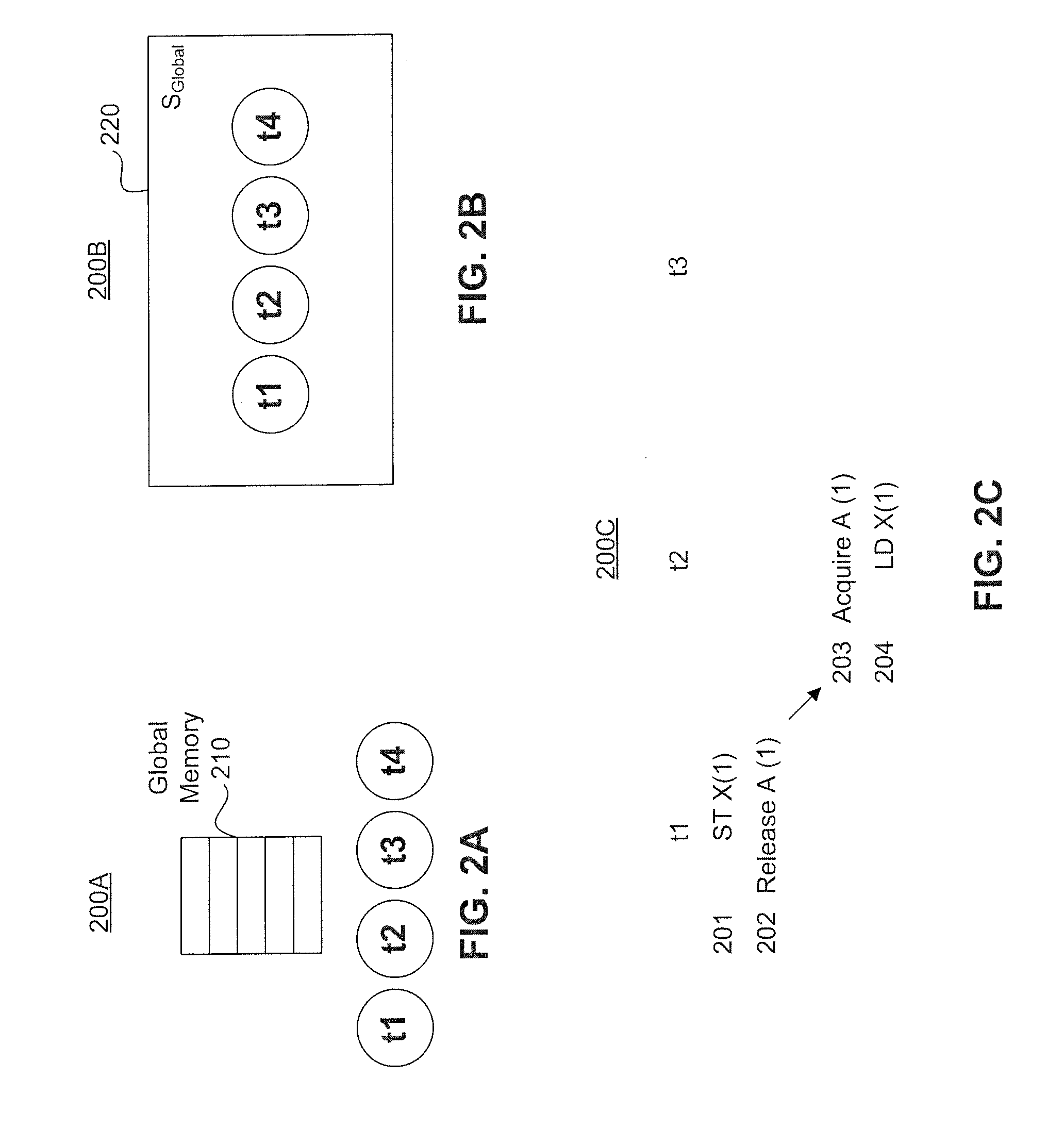 Method for memory consistency among heterogeneous computer components