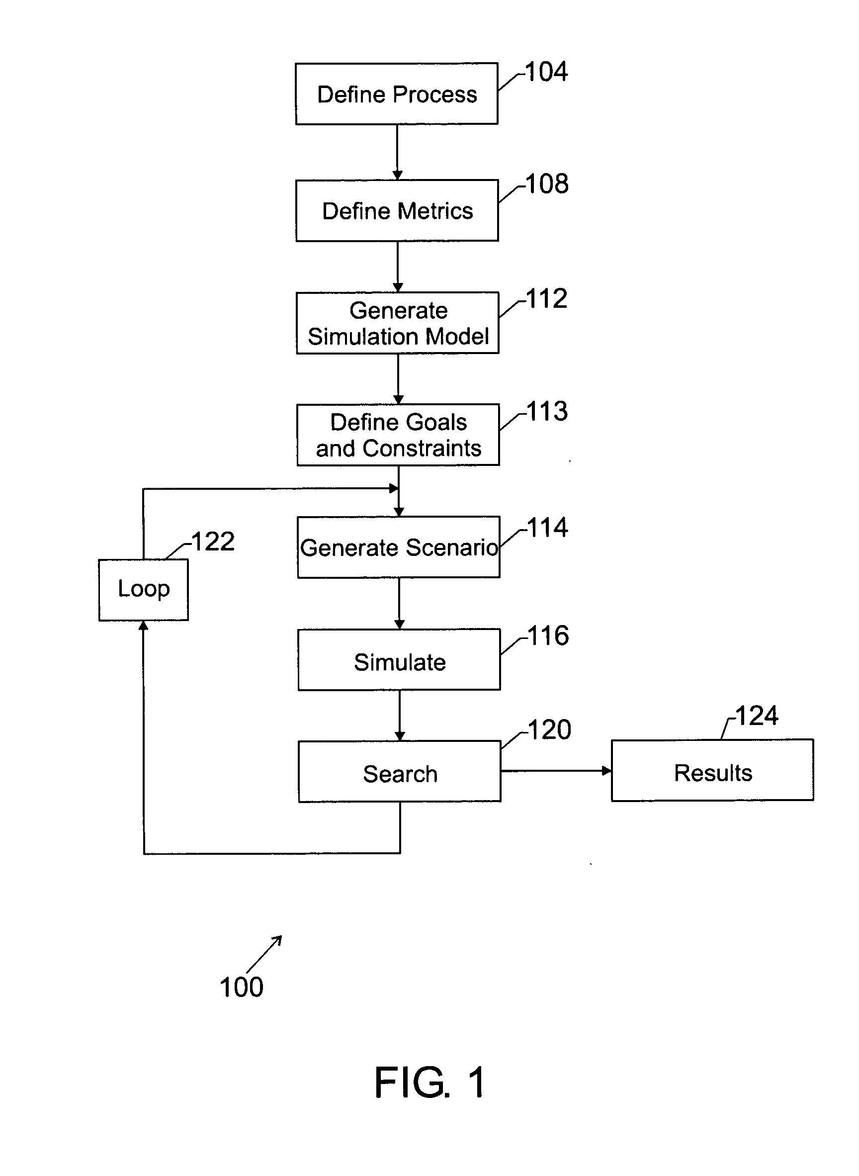 System and method for determining an optimized process configuration