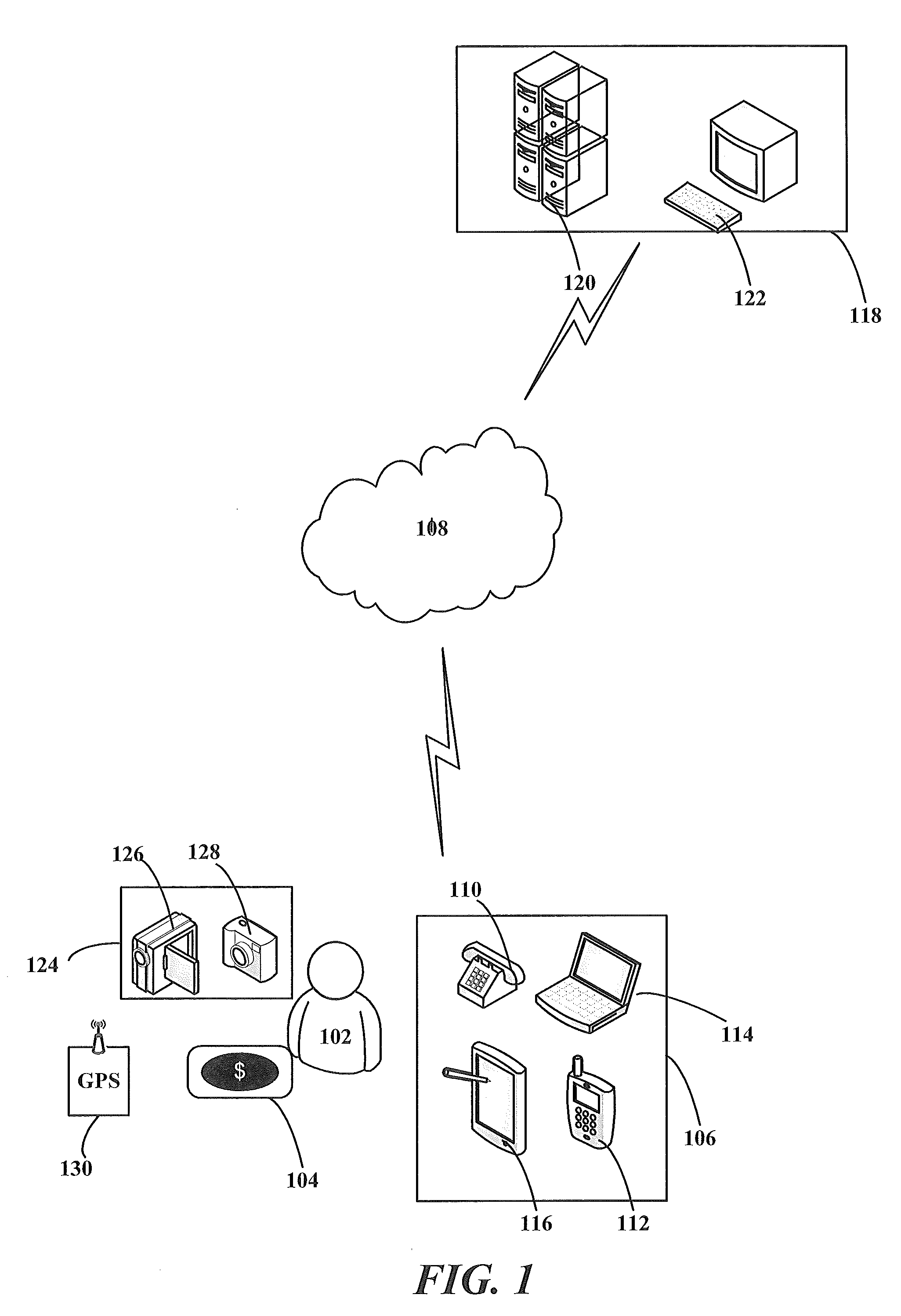Method for authorizing the activation of a spending card