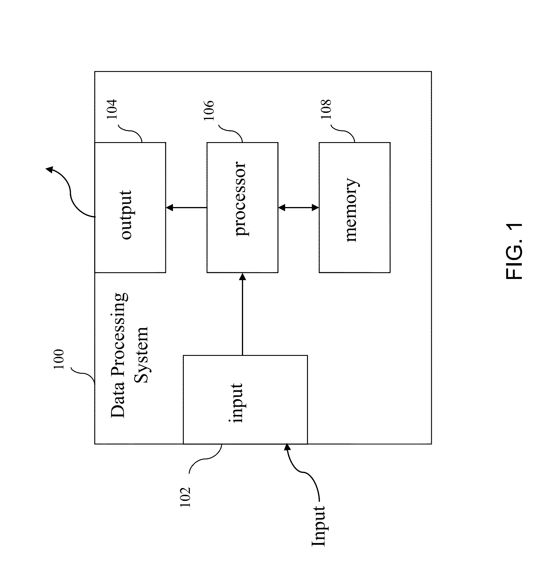 Coherent power combining for signals through multiple satellite communications channels