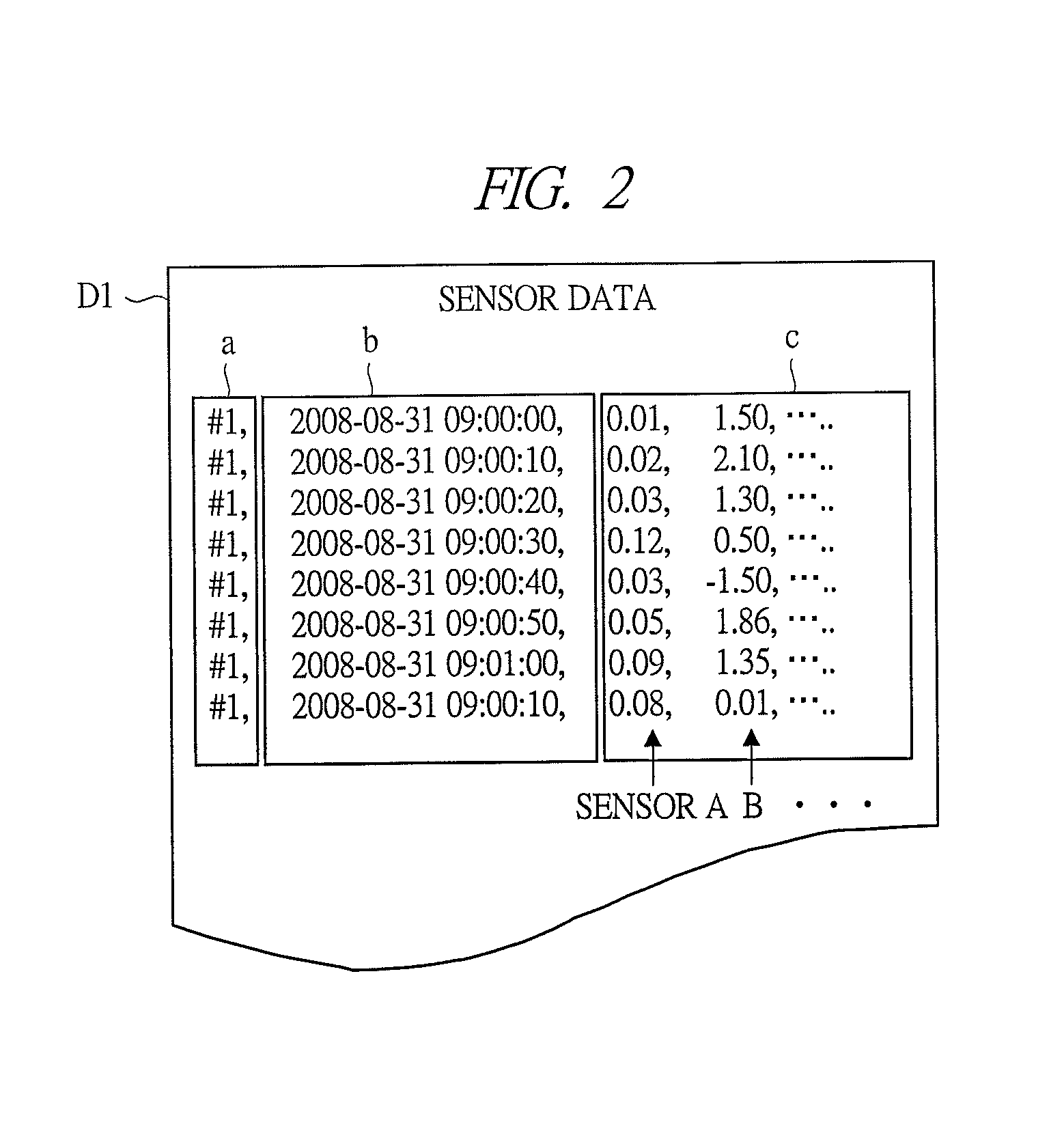 Apparatus abnormality diagnosis method and system