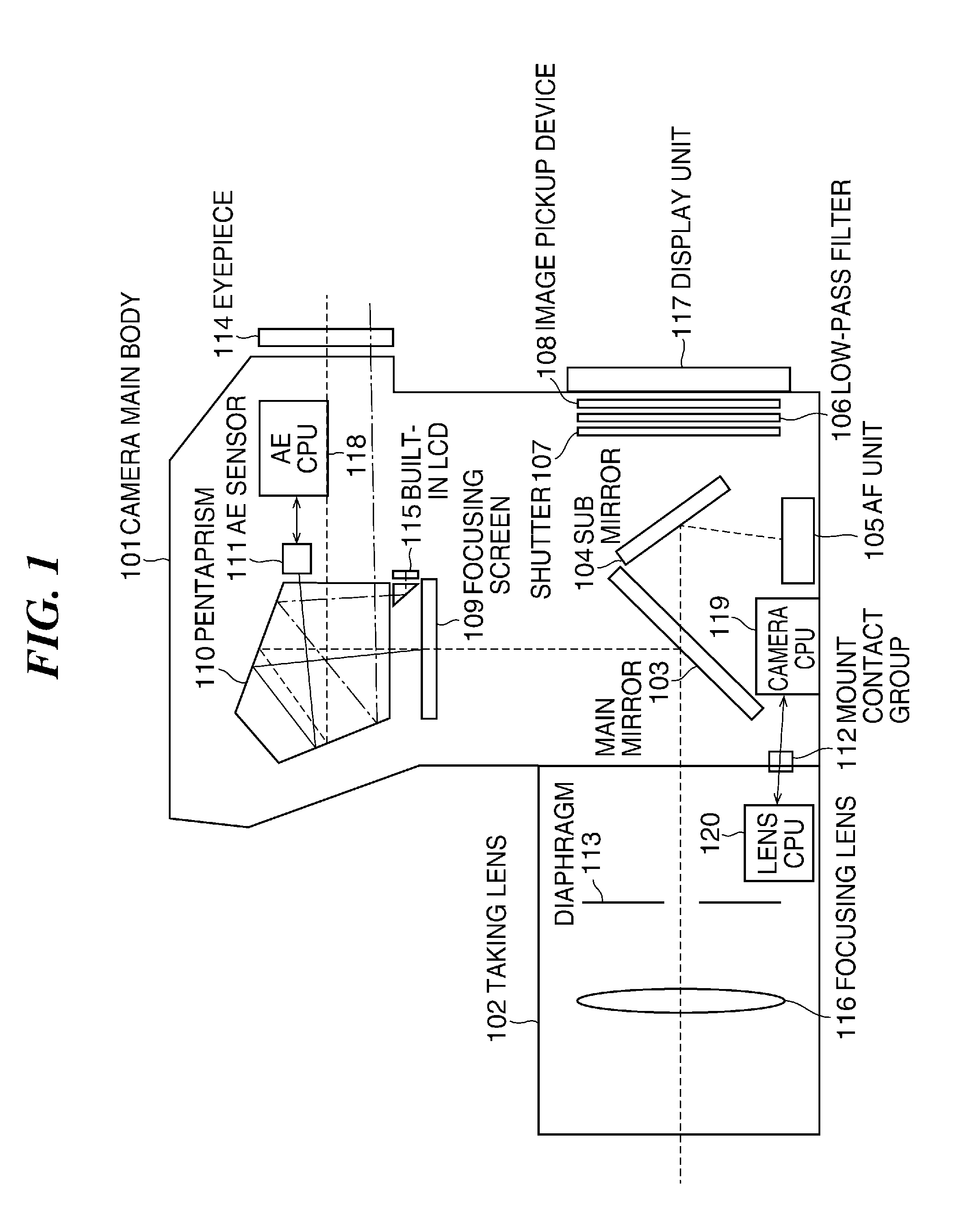 Image pickup apparatus having plurality of unit pixel areas, control method therefor, and storage medium
