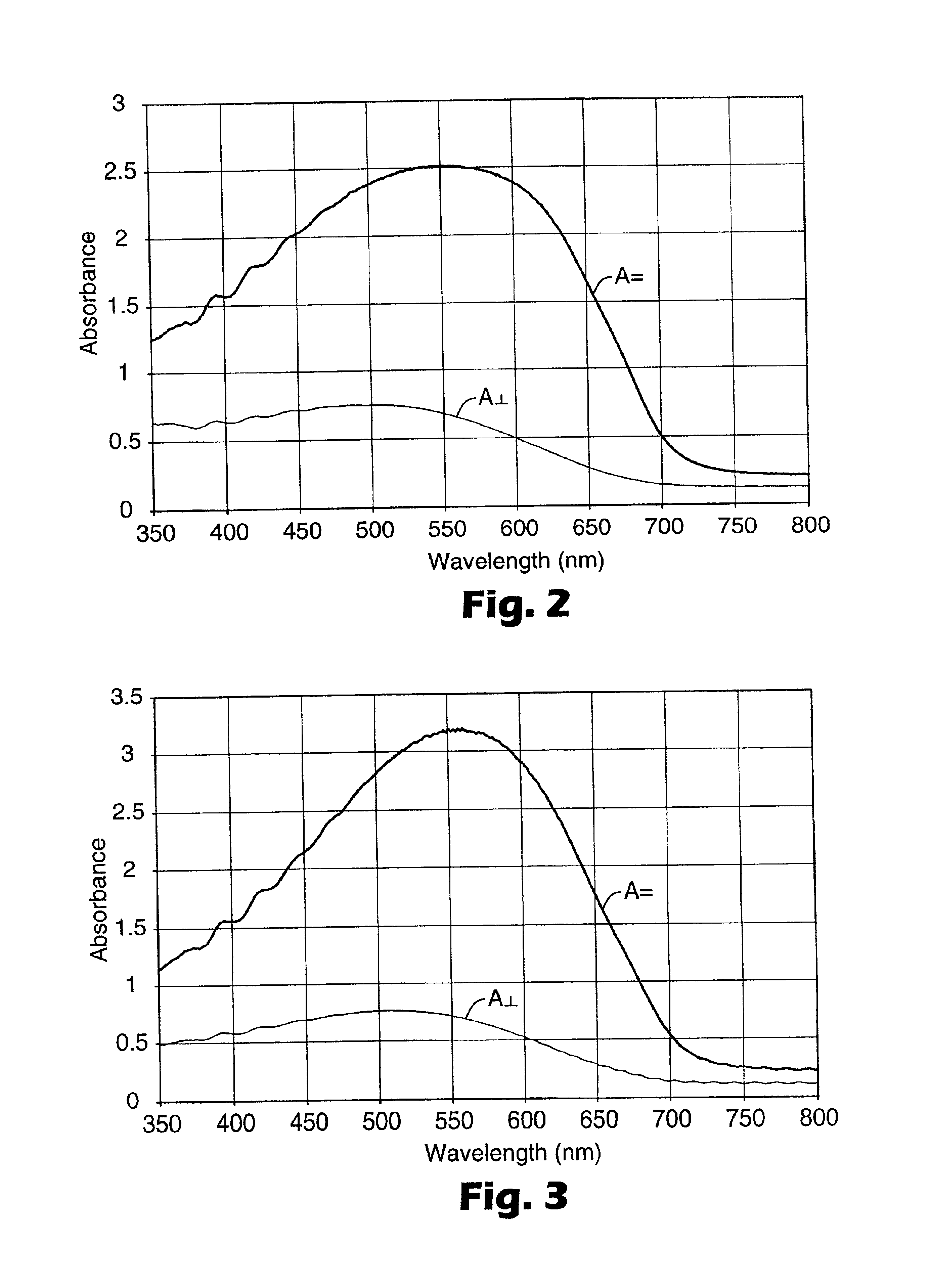 K-type polarizer and preparation thereof