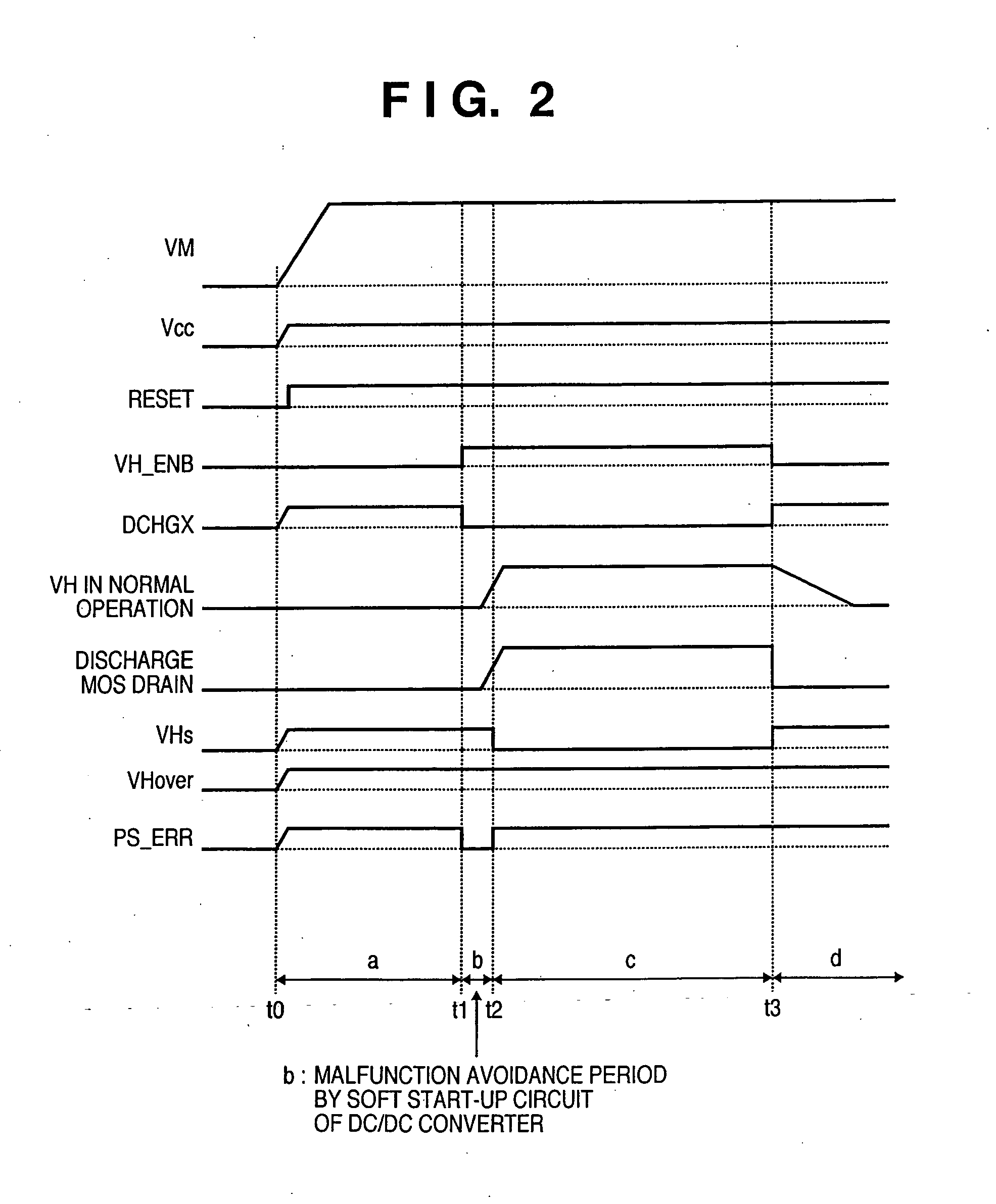 Power supply control circuit, electronic device, and printing apparatus