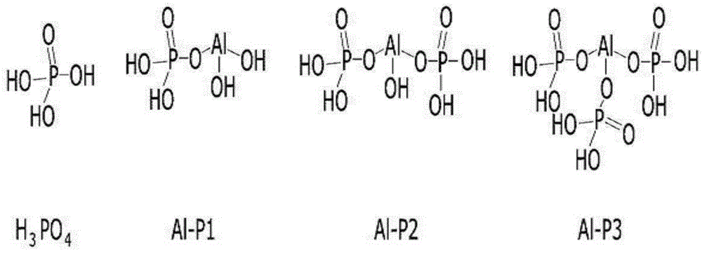 Insulation coating composition for non-aromatic electrical sheet, method for manufacturing same, and non-aromatic electrical sheet to which insulation coating composition is applied