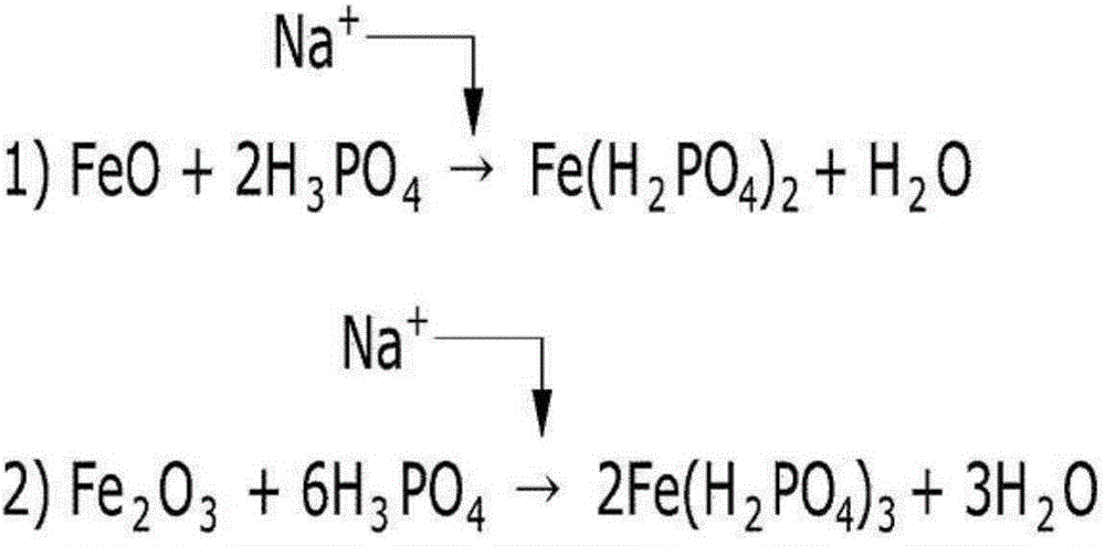 Insulation coating composition for non-aromatic electrical sheet, method for manufacturing same, and non-aromatic electrical sheet to which insulation coating composition is applied