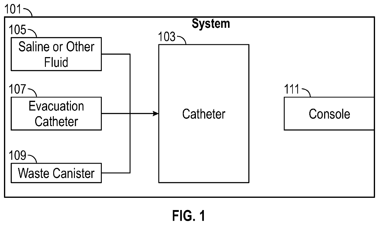 Water jet surgical device