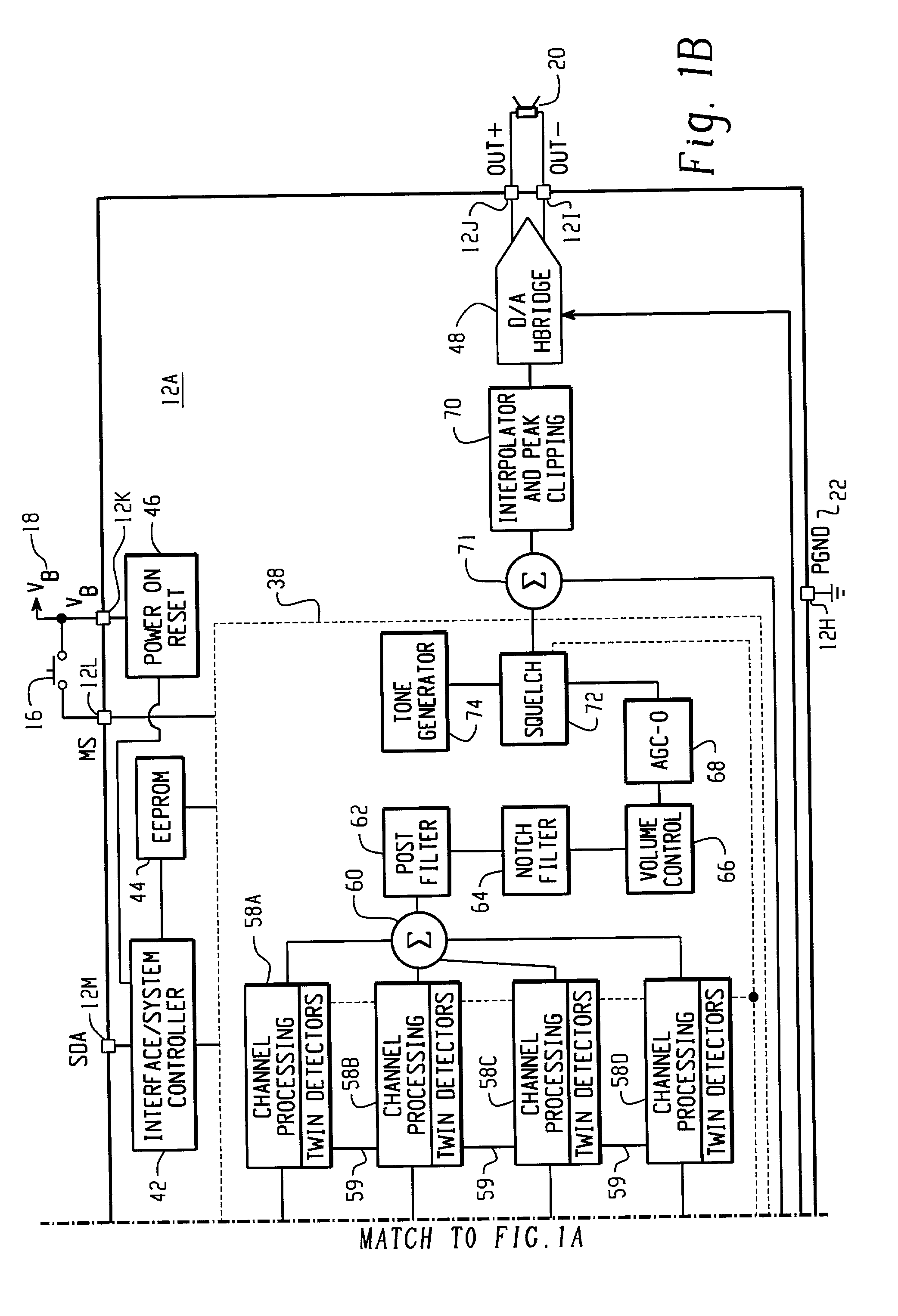 Inter-channel communication in a multi-channel digital hearing instrument