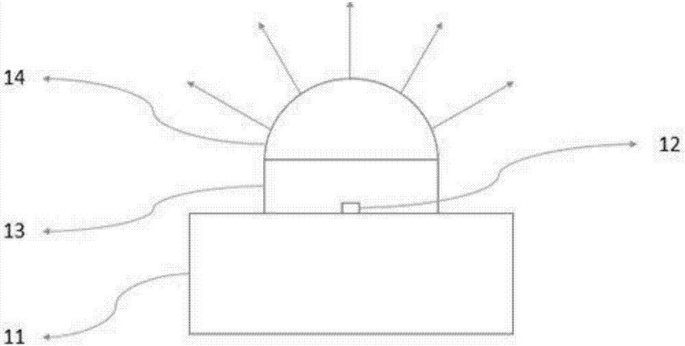 Direct-descend type LED light source module, backlight module and display panel