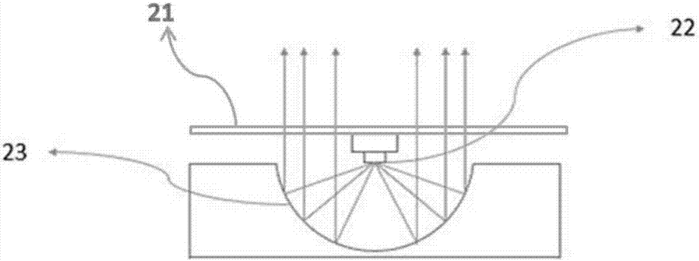 Direct-descend type LED light source module, backlight module and display panel