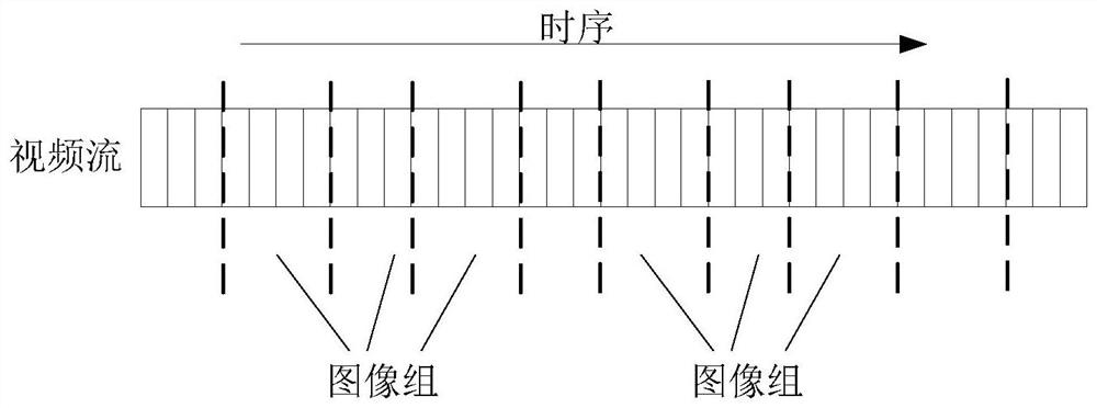 Transcoding control method and device and electronic equipment