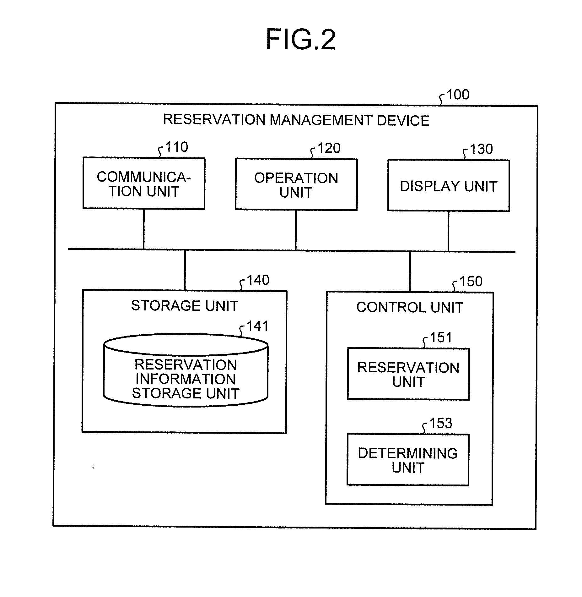 Conference terminal control system, conference terminal control device, and conference terminal control method