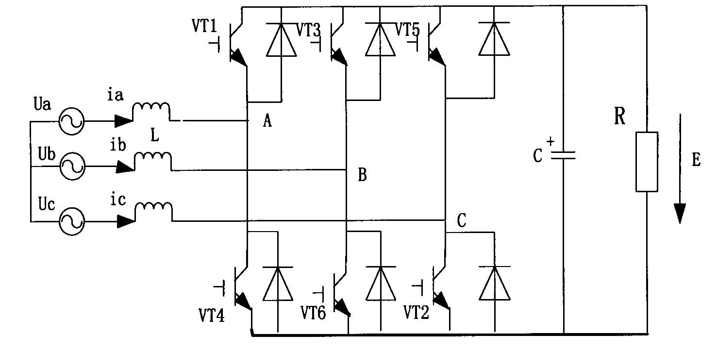 Primary fault diagnosis method of converter in wind turbine system