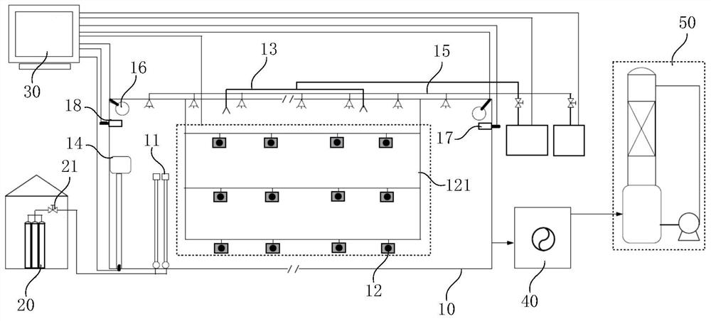 Hydrogen sulfide leakage monitoring and arresting test system and method