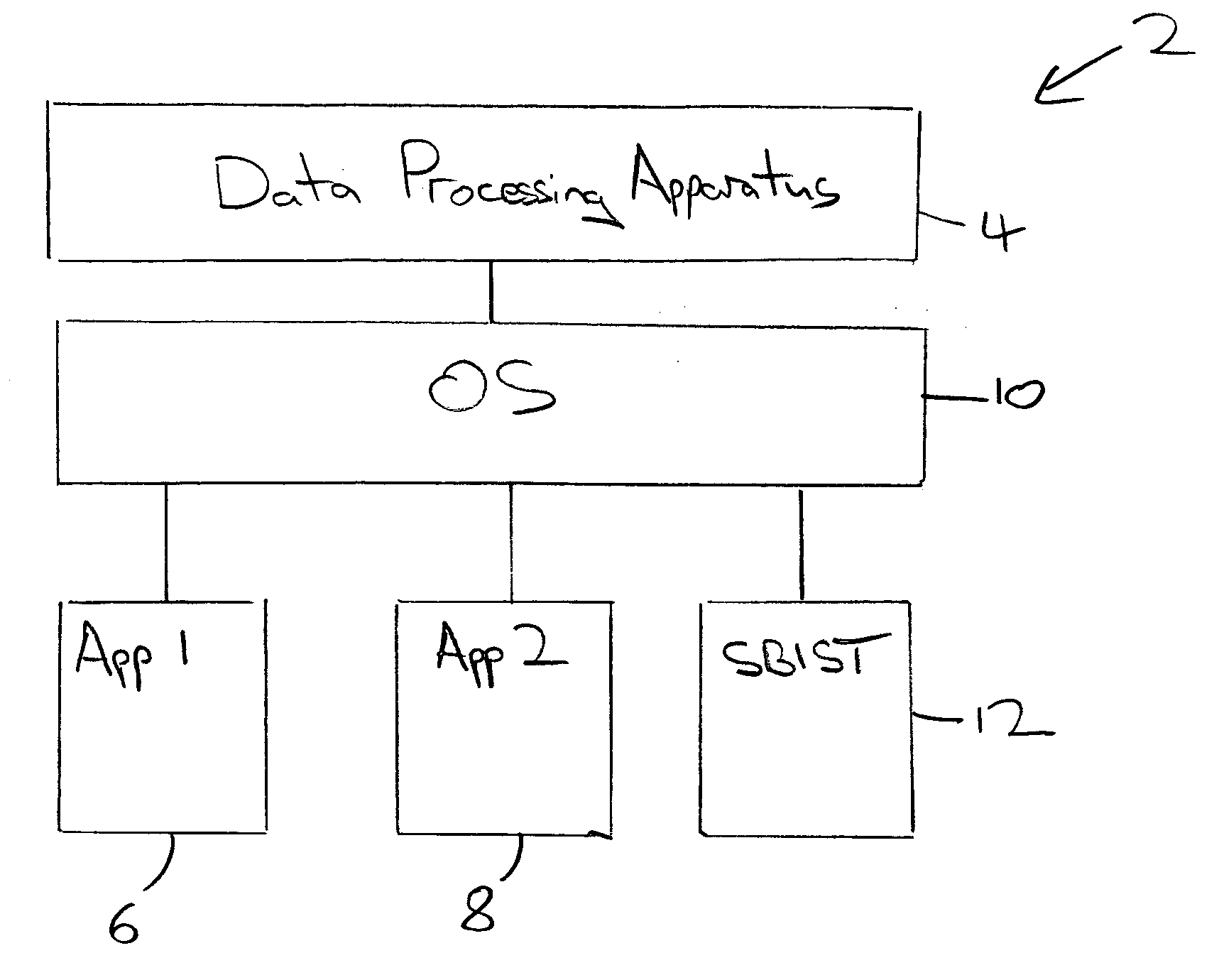 Generation of a computer program to test for correct operation of a data processing apparatus
