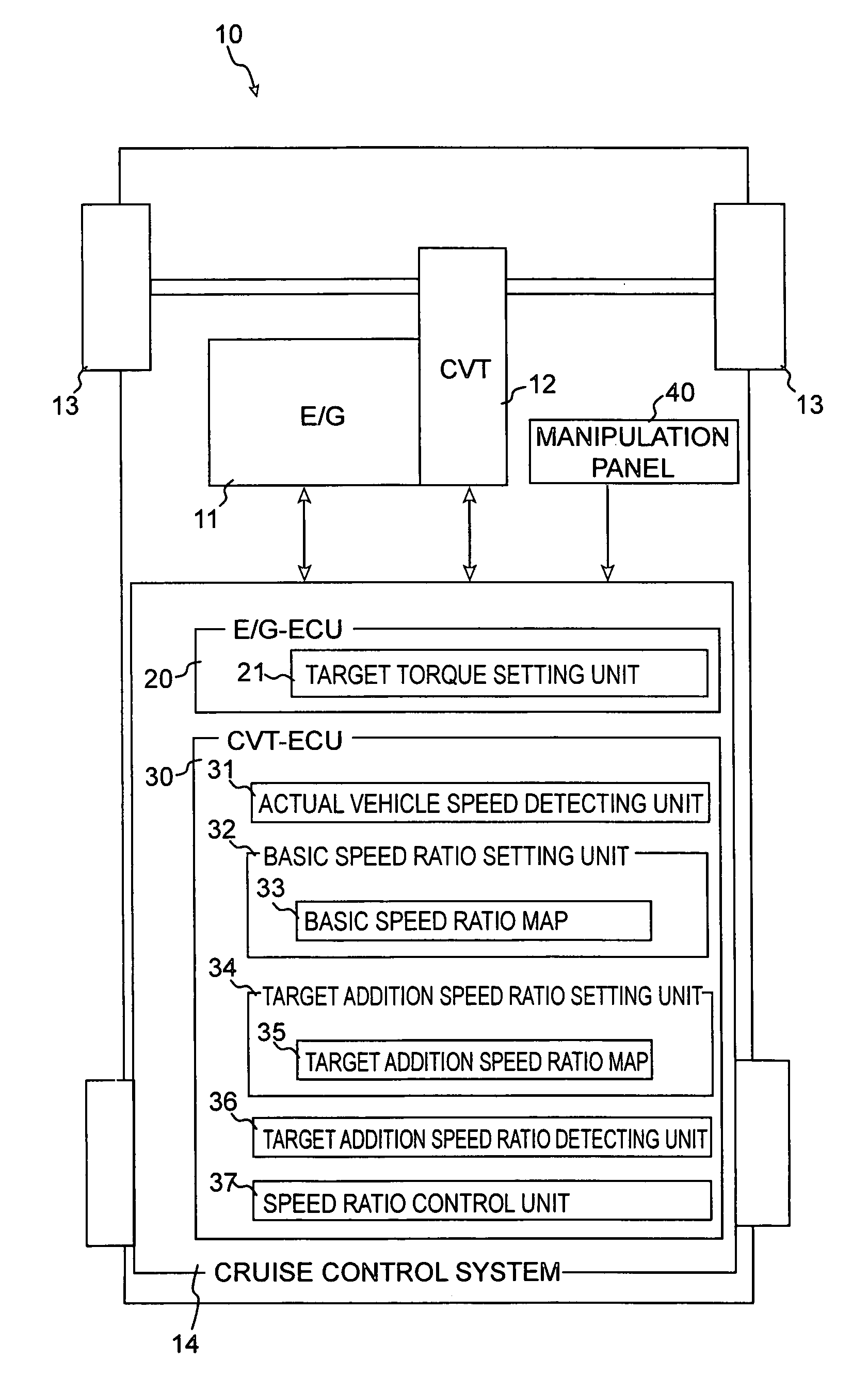 Controller for continuously variable transmission