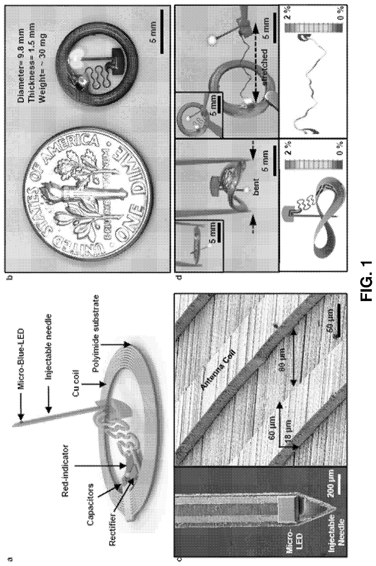 Implantable medical devices for optogenetics