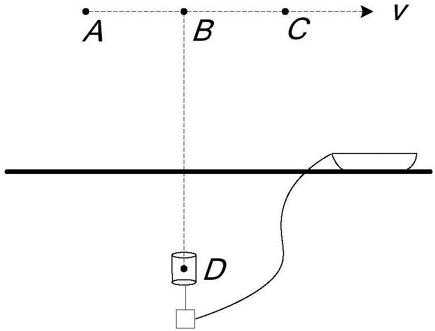 Aerial target positioning method based on single vector sensor