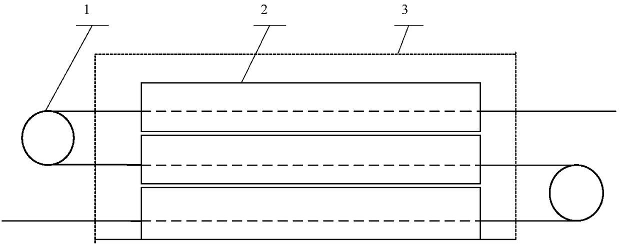 Heat treatment method and heat treatment device of polyimide fiber