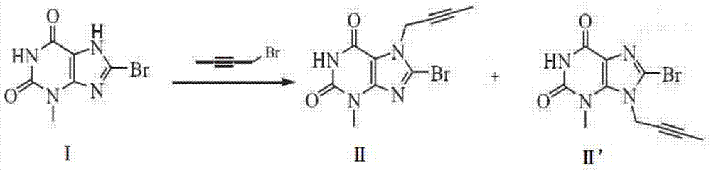 A kind of preparation method of linagliptin and its intermediate