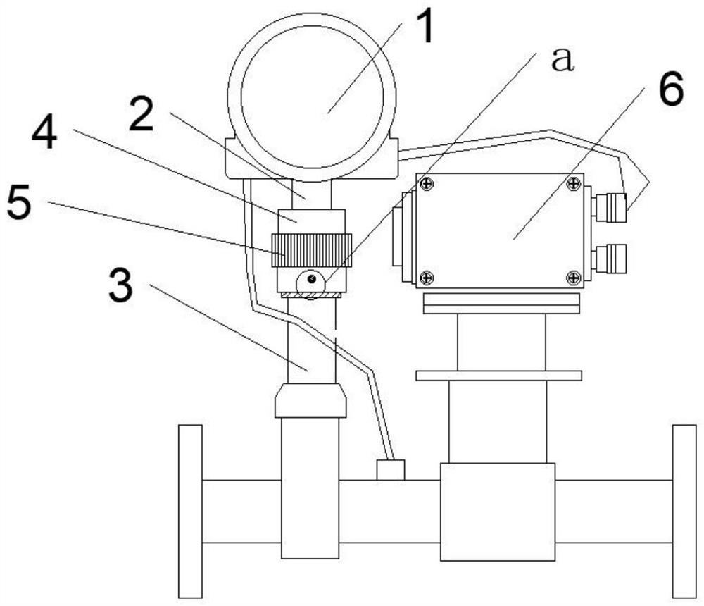 High-precision pressure and flow measurement and control instrument