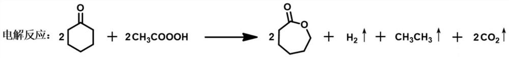 Method for preparing epsilon-caprolactone from cyclohexanone