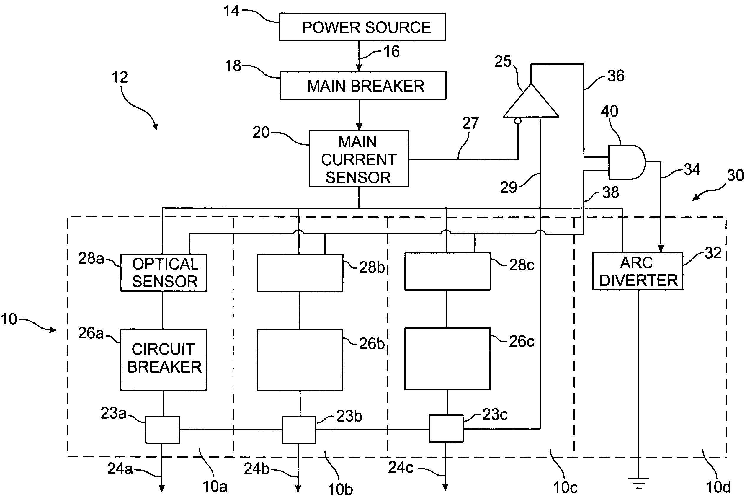 Arcing fault protection system for an air arc switchgear enclosure