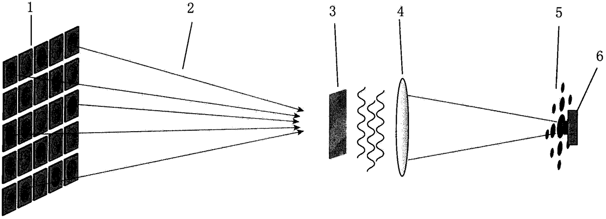 Fourier power spectrum detection-based single-pixel phase imaging method