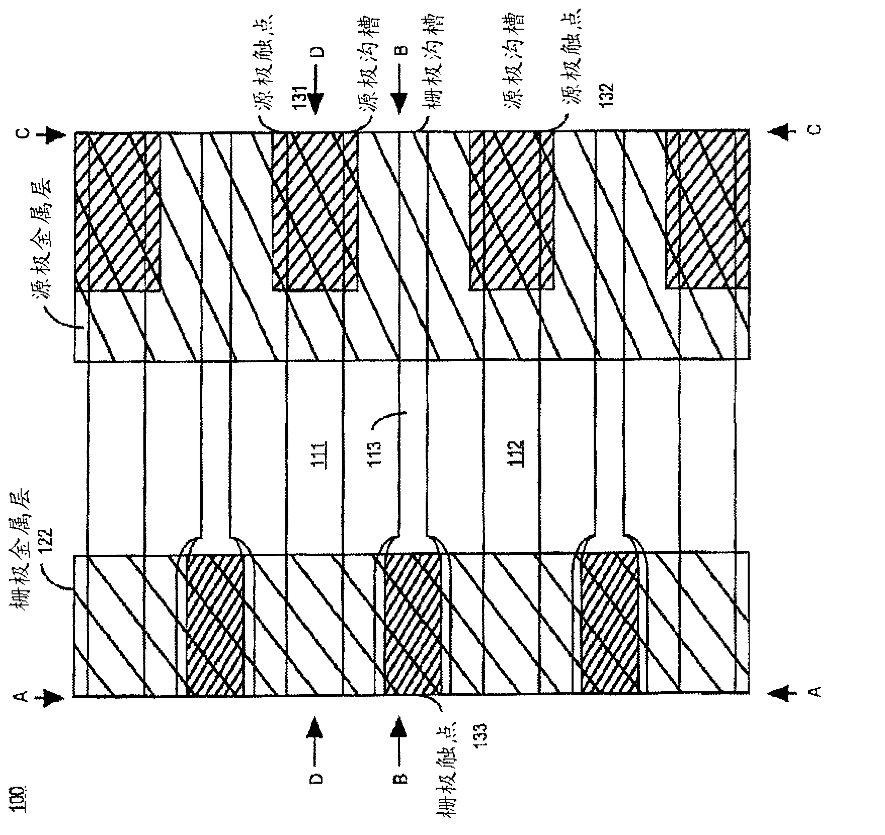 Structures And Methods Of Fabricating Dual Gate Devices