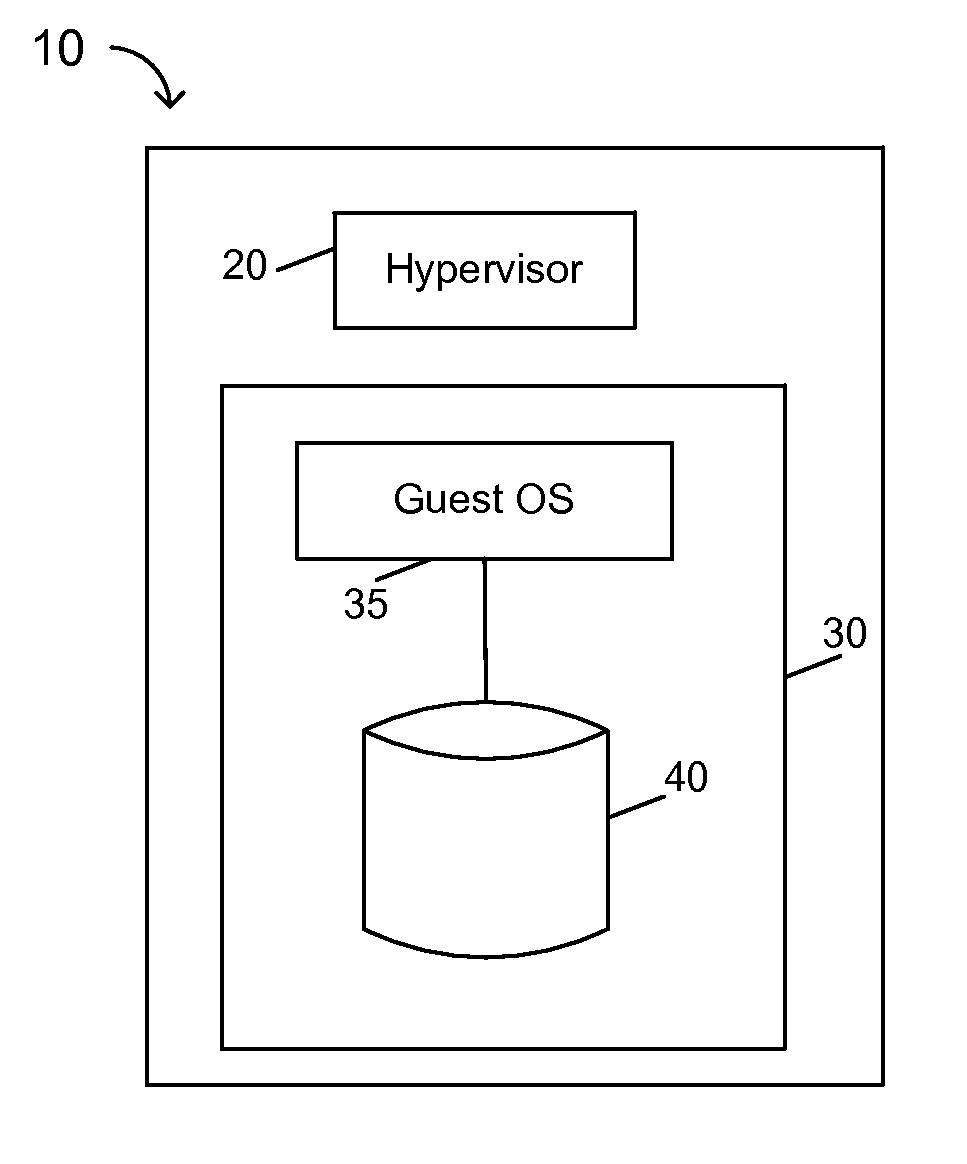 Providing A Database As A Service In A Multi-Tenant Environment