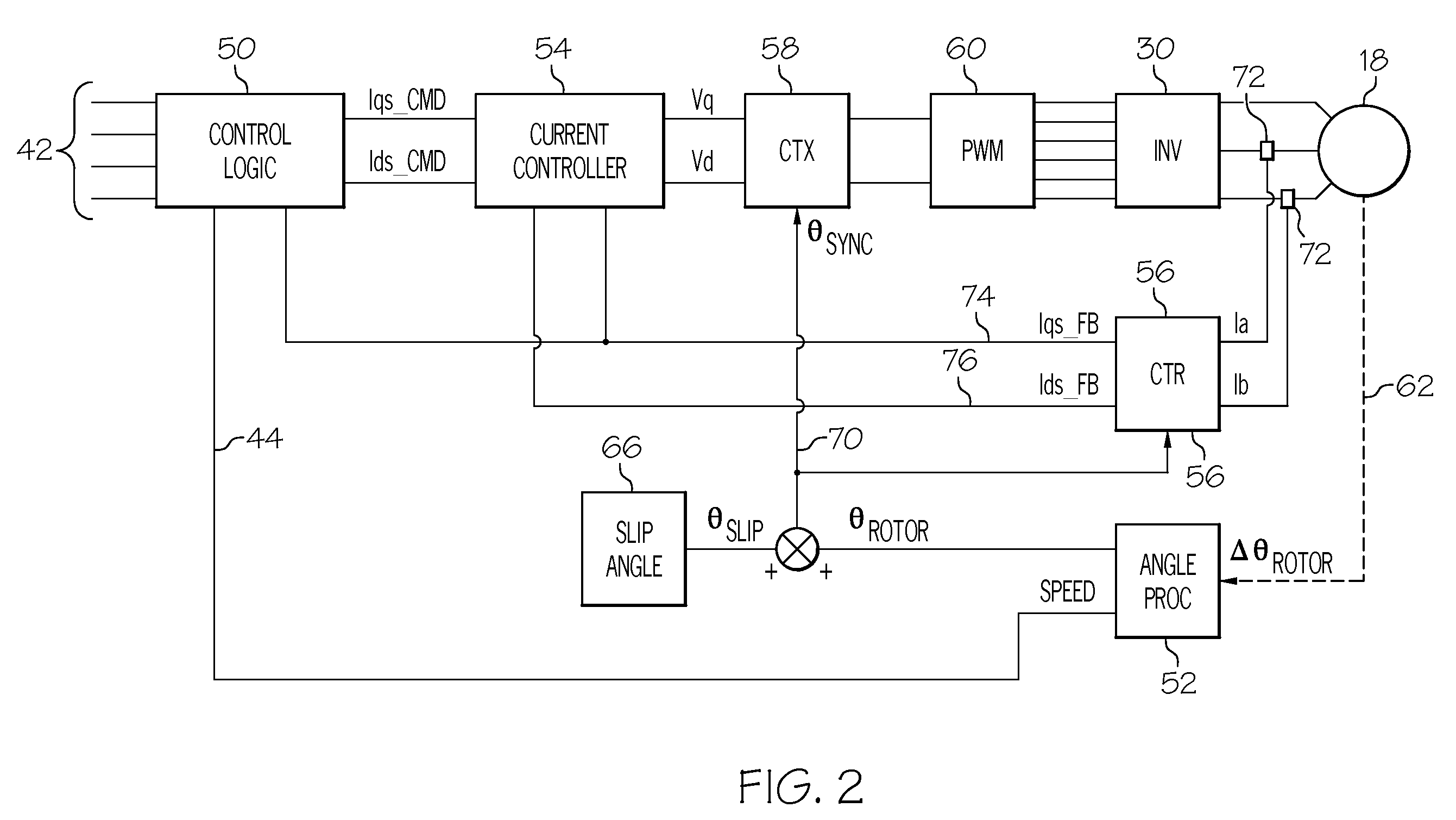 Fast response failure mode control methodology for a hybrid vehicle having an electric machine