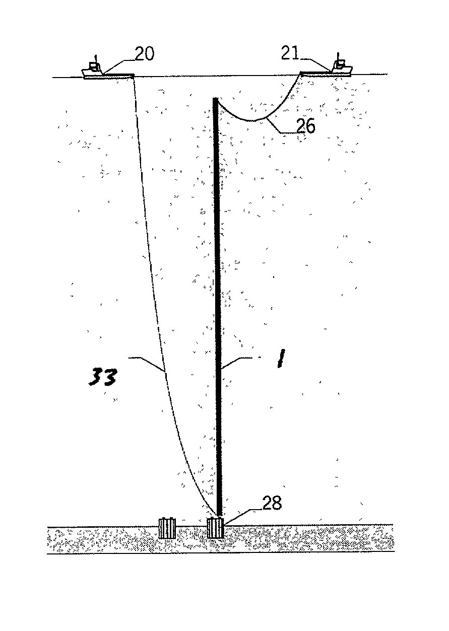 Tension leg and method for transport, installation and removal of tension legs pipelines and slender bodies