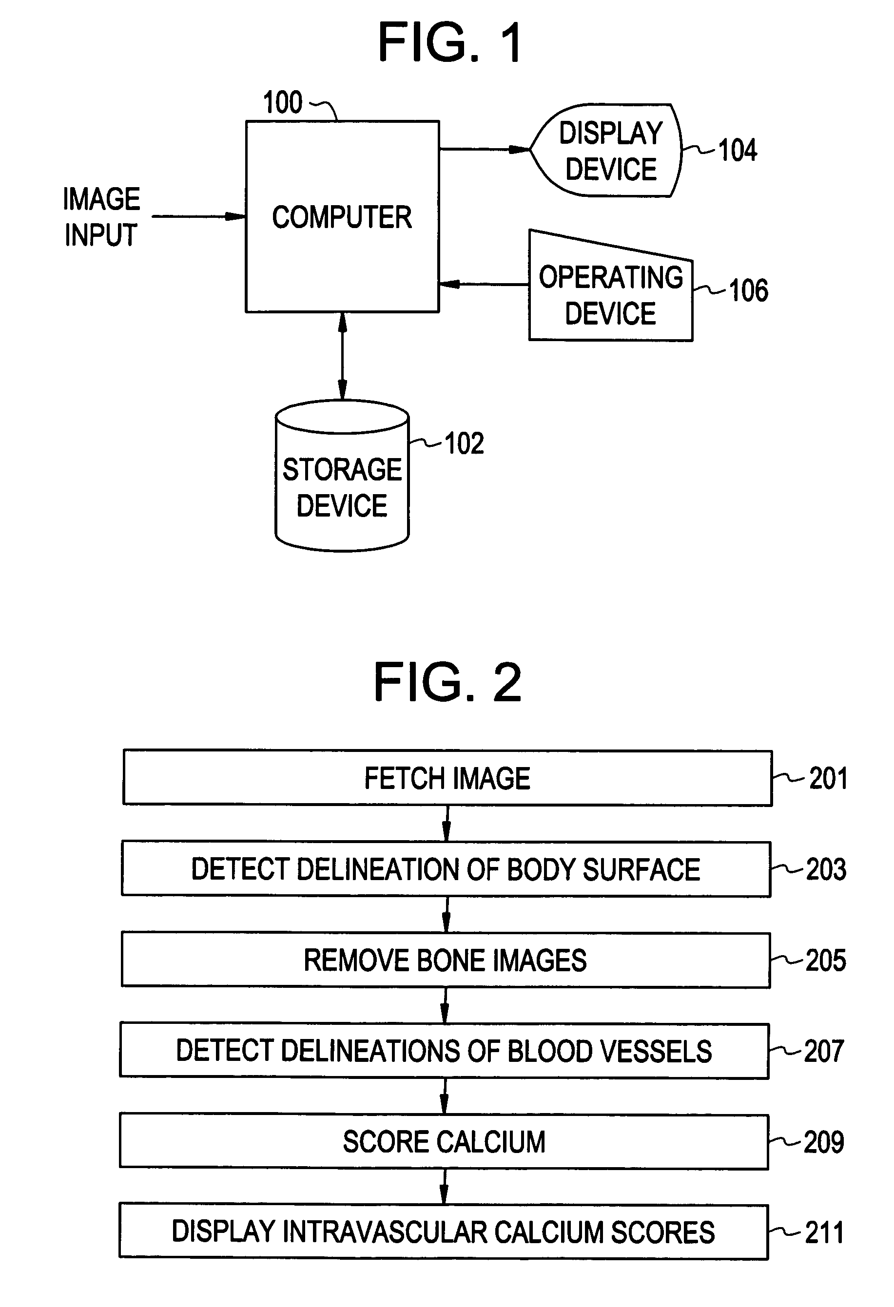 Calcium scoring method and system