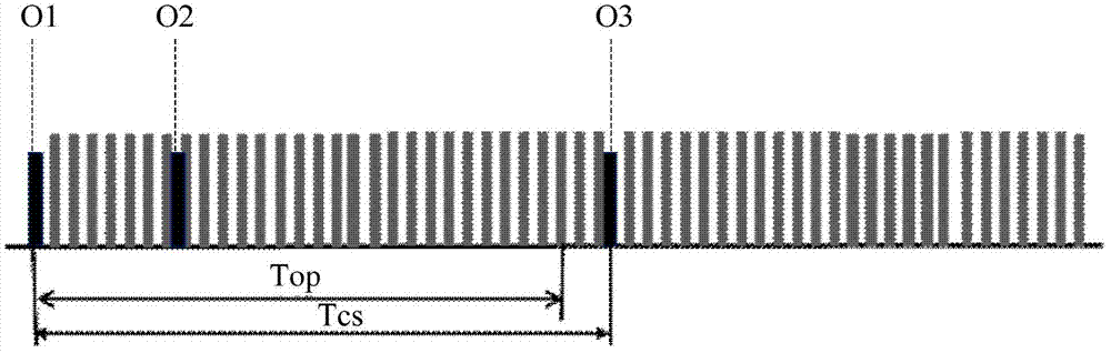 An Active Power Factor Correction System