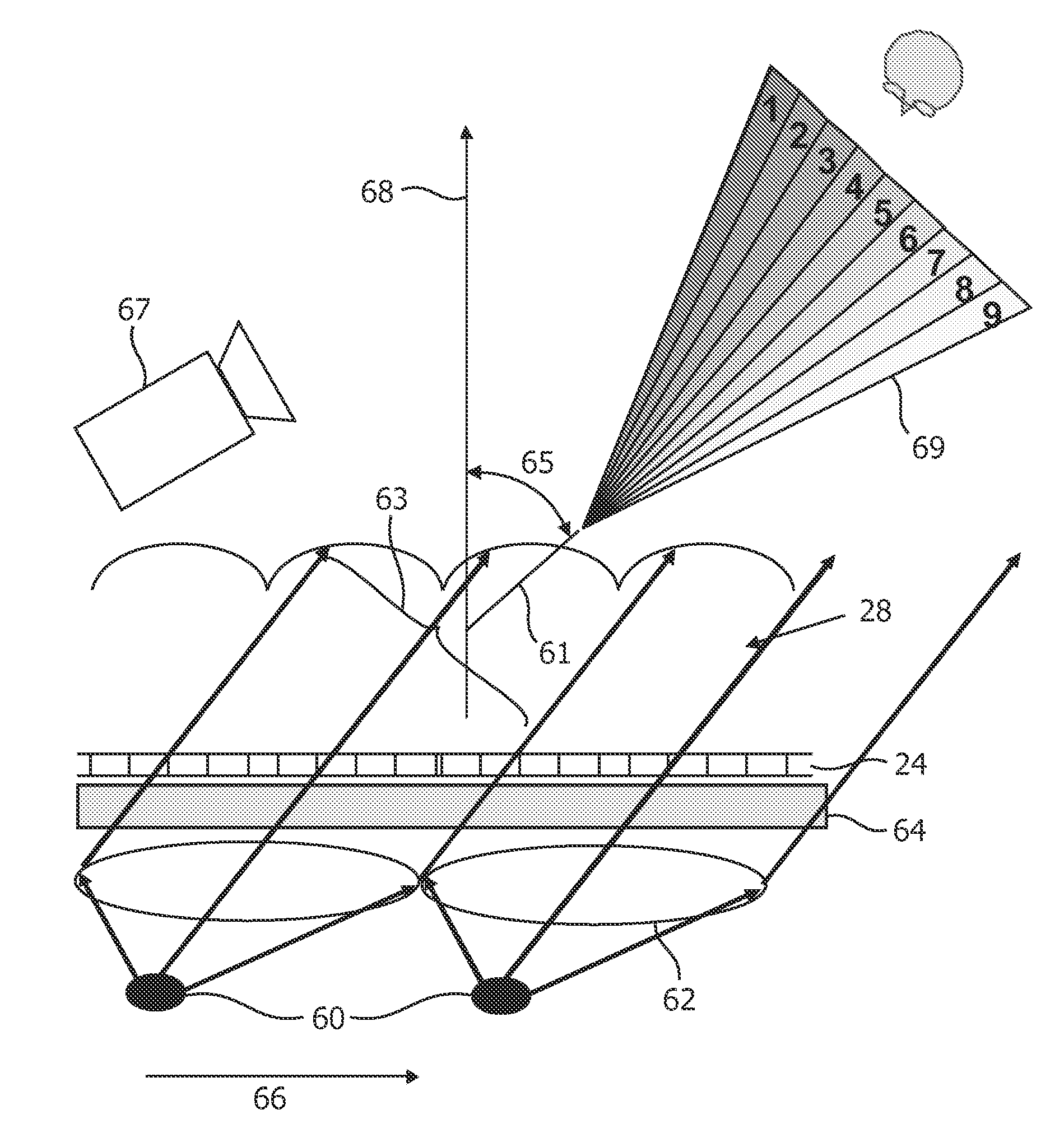 Multi-view display device