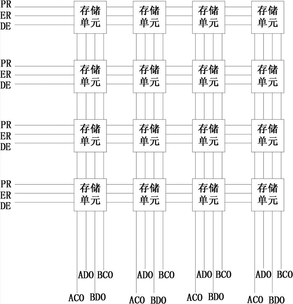 Differential structure single-gate memory applicable to ultra high frequency (UHF) radio frequency identification device (RFID) passive label chip