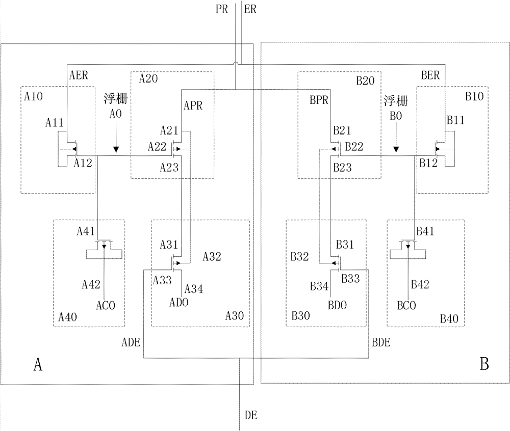 Differential structure single-gate memory applicable to ultra high frequency (UHF) radio frequency identification device (RFID) passive label chip