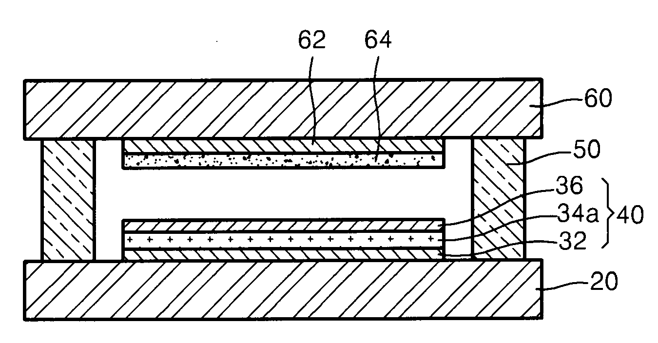 Method of manufacturing display device including oxidized porous silicon material-based emission source