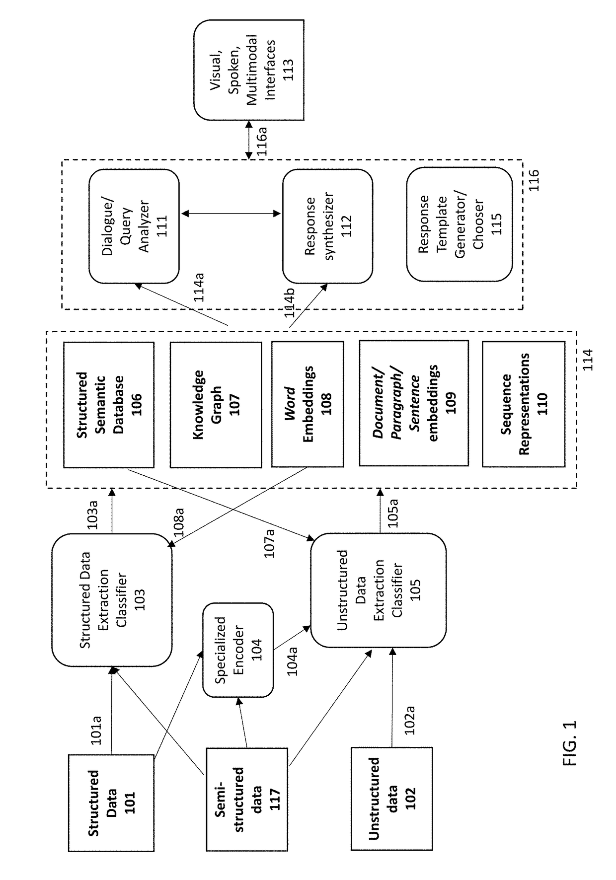 Systems, methods, and computer readable media for visualization of semantic information and inference of temporal signals indicating salient associations between life science entities