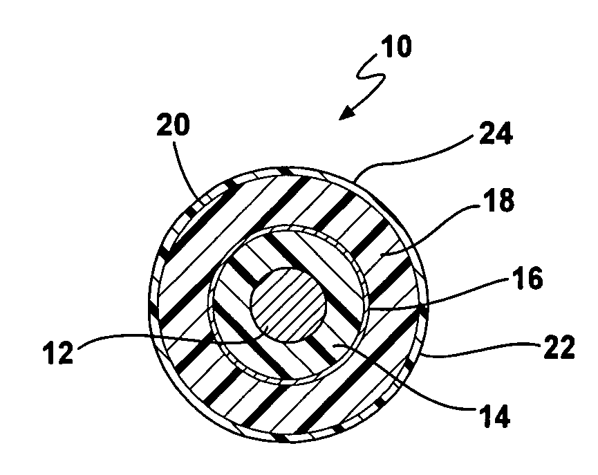 Ignition wire with grafted coating and method of making