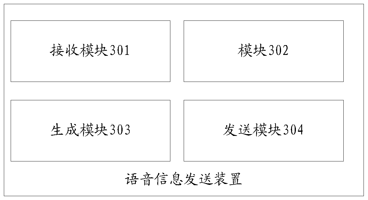 Apparatus and method for receiving voice information