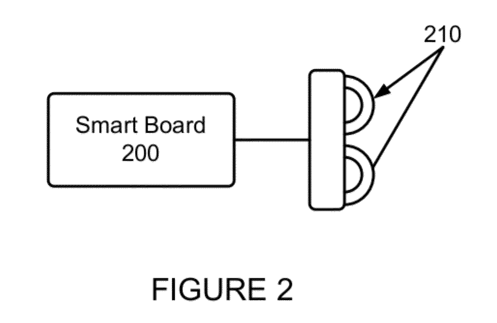 Method and apparatus for performing segmentation of an image